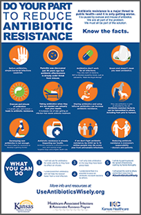 UseAntibioticsWisely poster