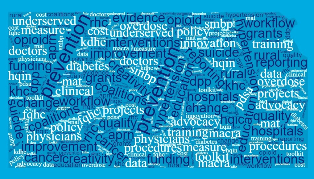 Word Cloud Sample KHC Kansas State Shape KARHC cropped